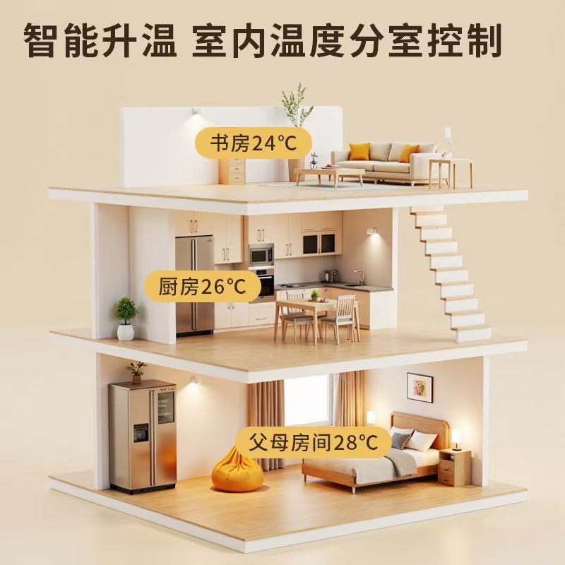 沂水县 石墨烯电地暖公司哪家好？户型适配方案指南